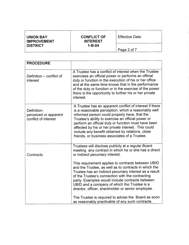 Trustee Conflict of Interest 1-B-04 Approved April 18 2012-2-2