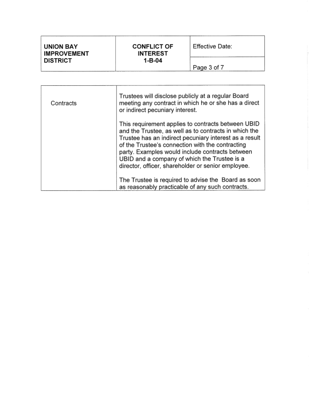 Trustee Conflict of Interest 1-B-04 Approved April 18 2012-2-3