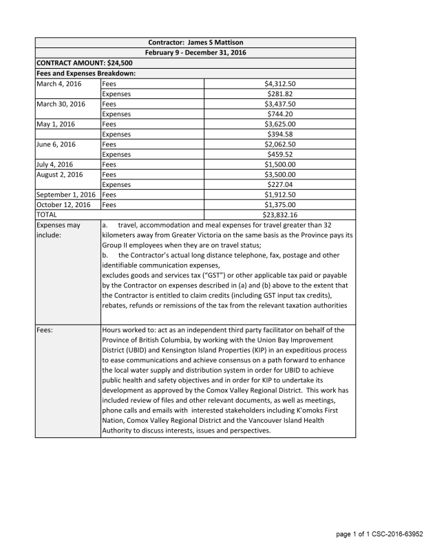 csc-2016-63952